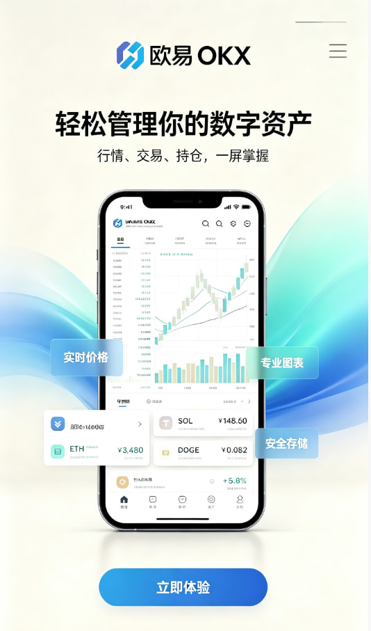 交易实操